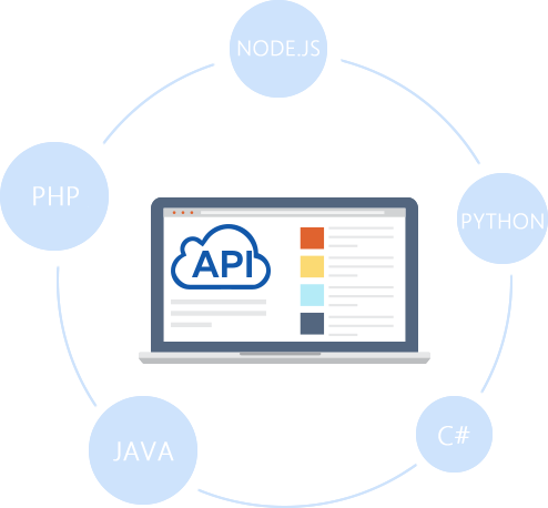 企業(yè)流量服務(wù)API