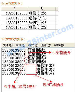 發送個性短信