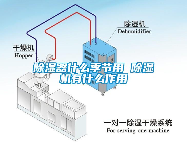 除濕器什么季節用 除濕機有什么作用