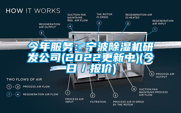 今年服務：寧波除濕機研發公司(2022更新中)(今日／報價)