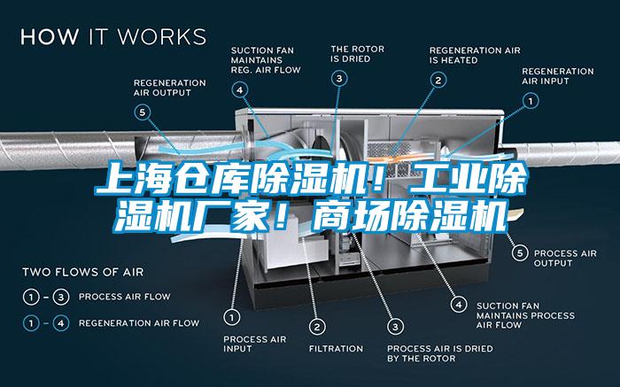 上海倉庫除濕機！工業除濕機廠家！商場除濕機