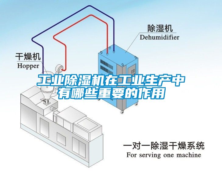 工業除濕機在工業生產中有哪些重要的作用