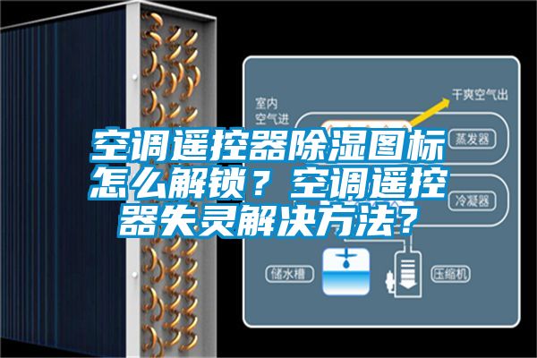 空調遙控器除濕圖標怎么解鎖？空調遙控器失靈解決方法？