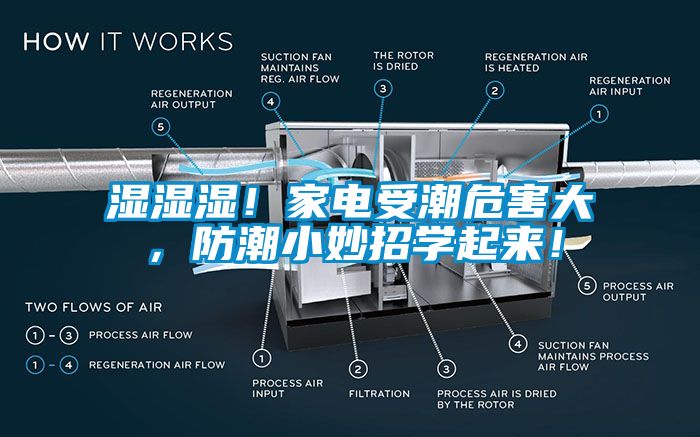 濕濕濕！家電受潮危害大，防潮小妙招學(xué)起來！