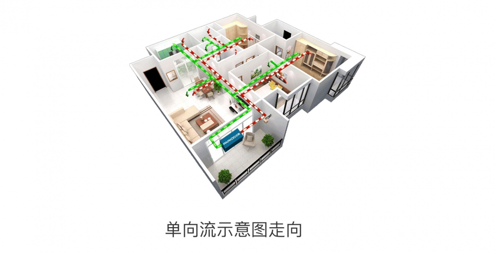 新風凈化除濕機08